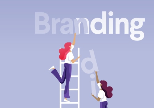 What are the components of brand development?